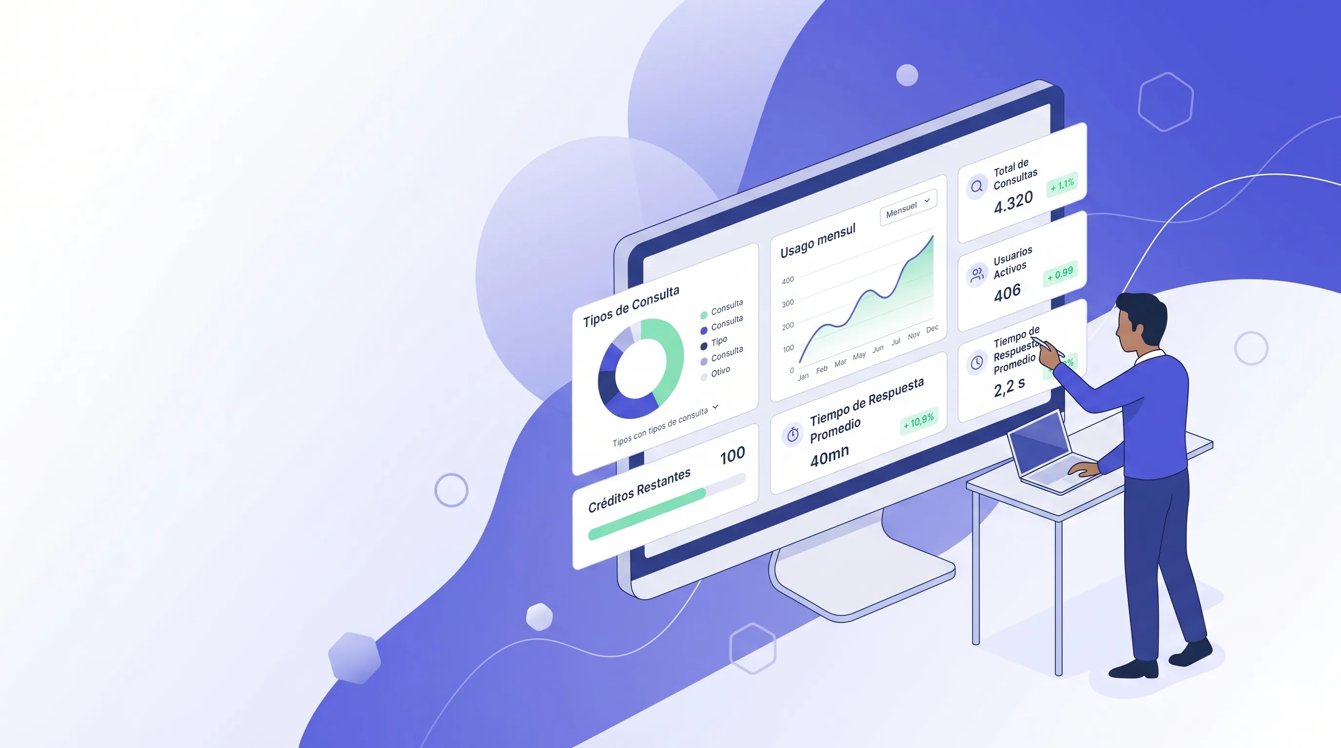Dashboard de estadísticas de uso de Consulta Única