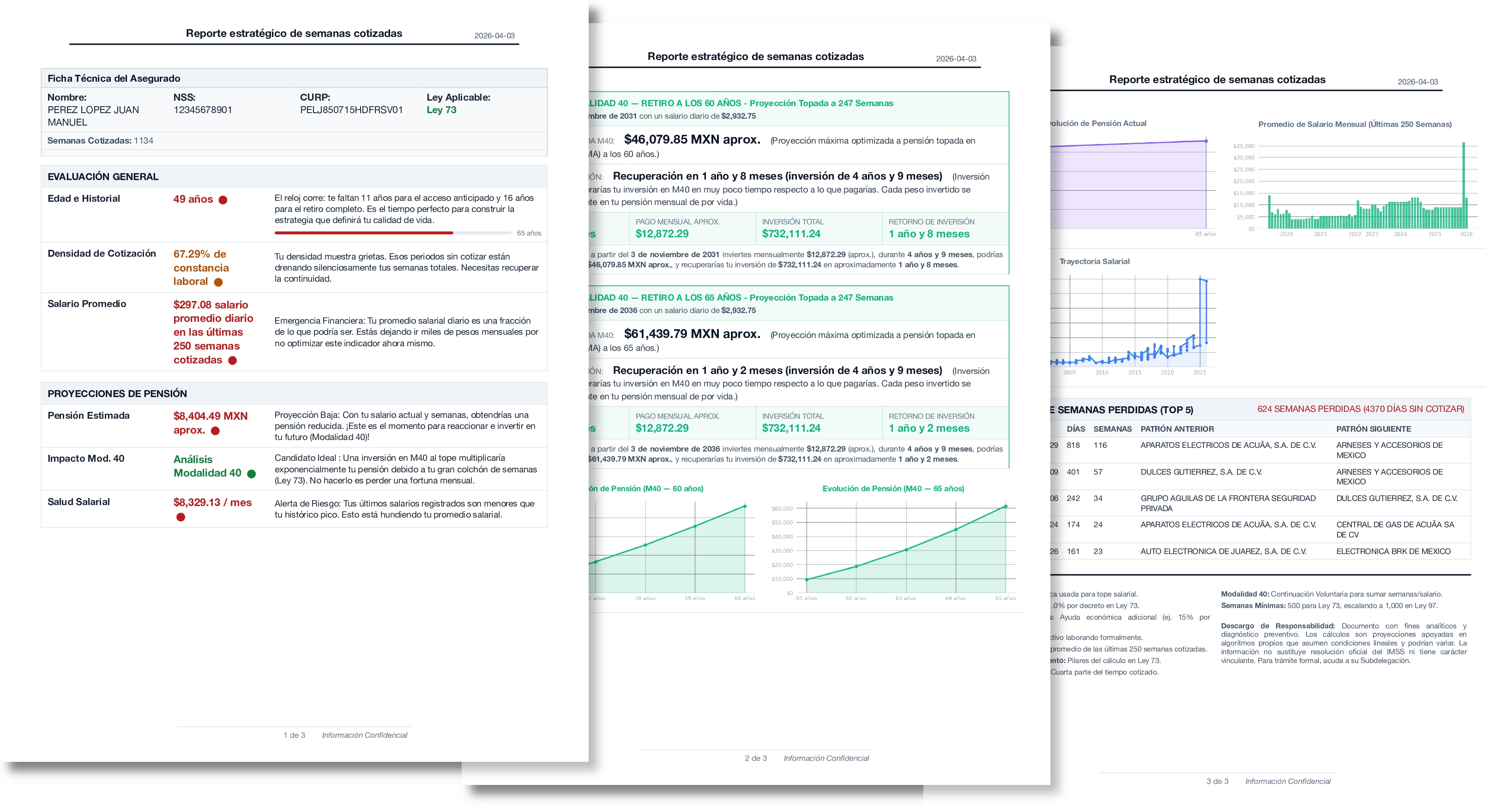 Reporte Estratégico de Semanas Cotizadas
